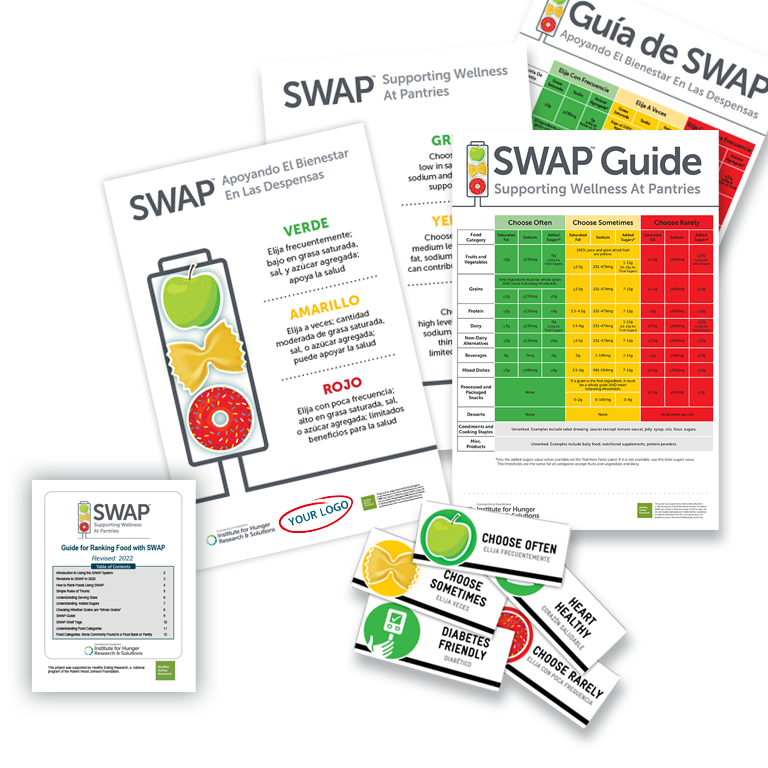 Contents of a SWAP Box, produced and fulfilled by FUSION